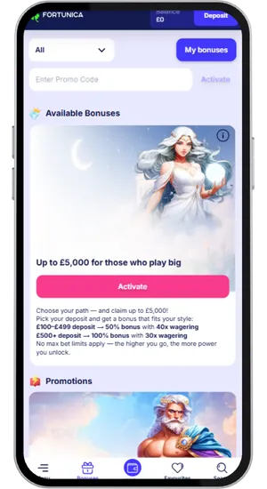 Available bonuses and promotional offers page